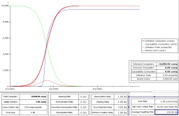 Virus-grf-05.PNG
