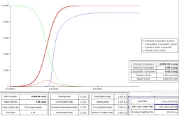 Virus-grf-06.PNG
