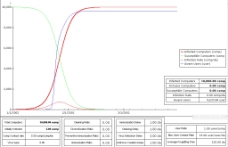 Virus-grf-09.PNG