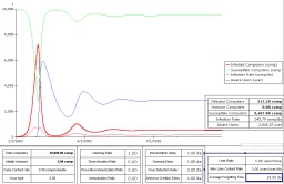 Virus-grf-15.PNG
